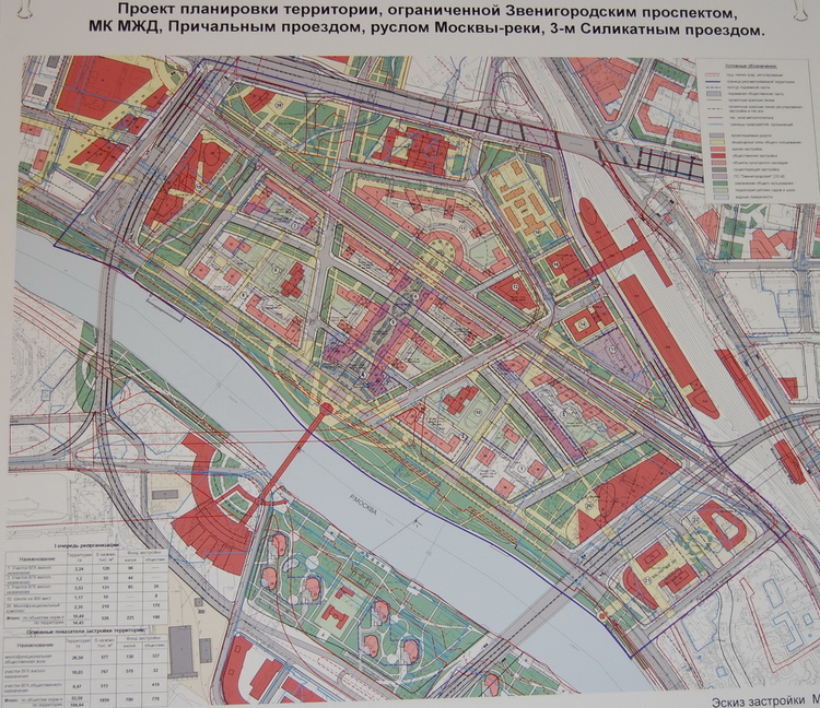 Планировка территорий москва